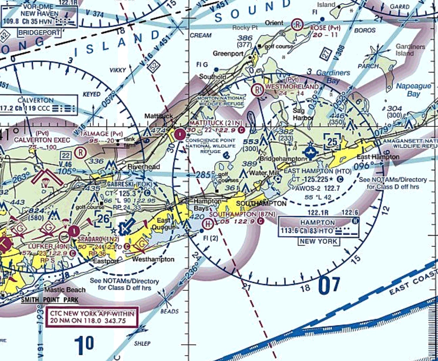 California Aeronautical Chart